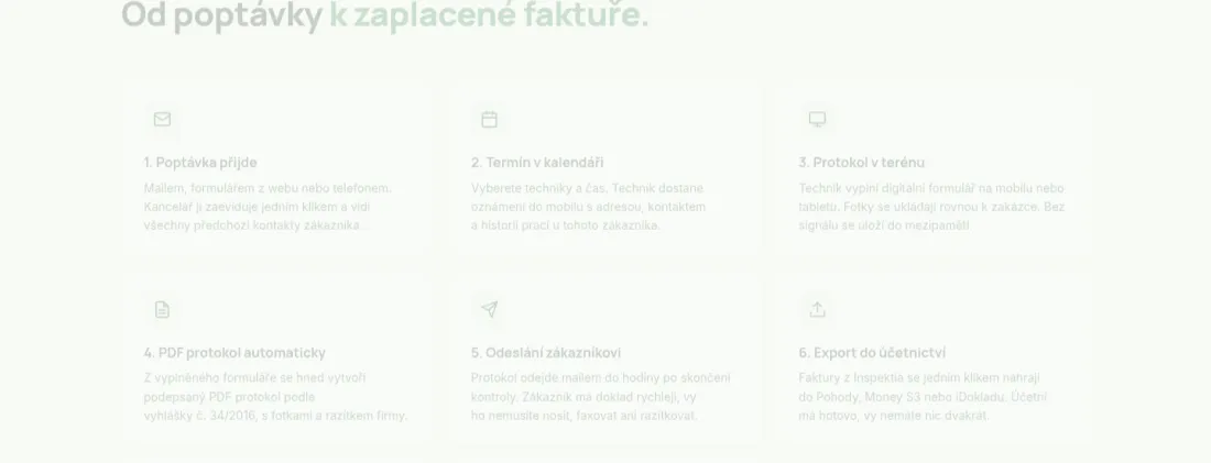 Inspektio — tok poptávka až po fakturu